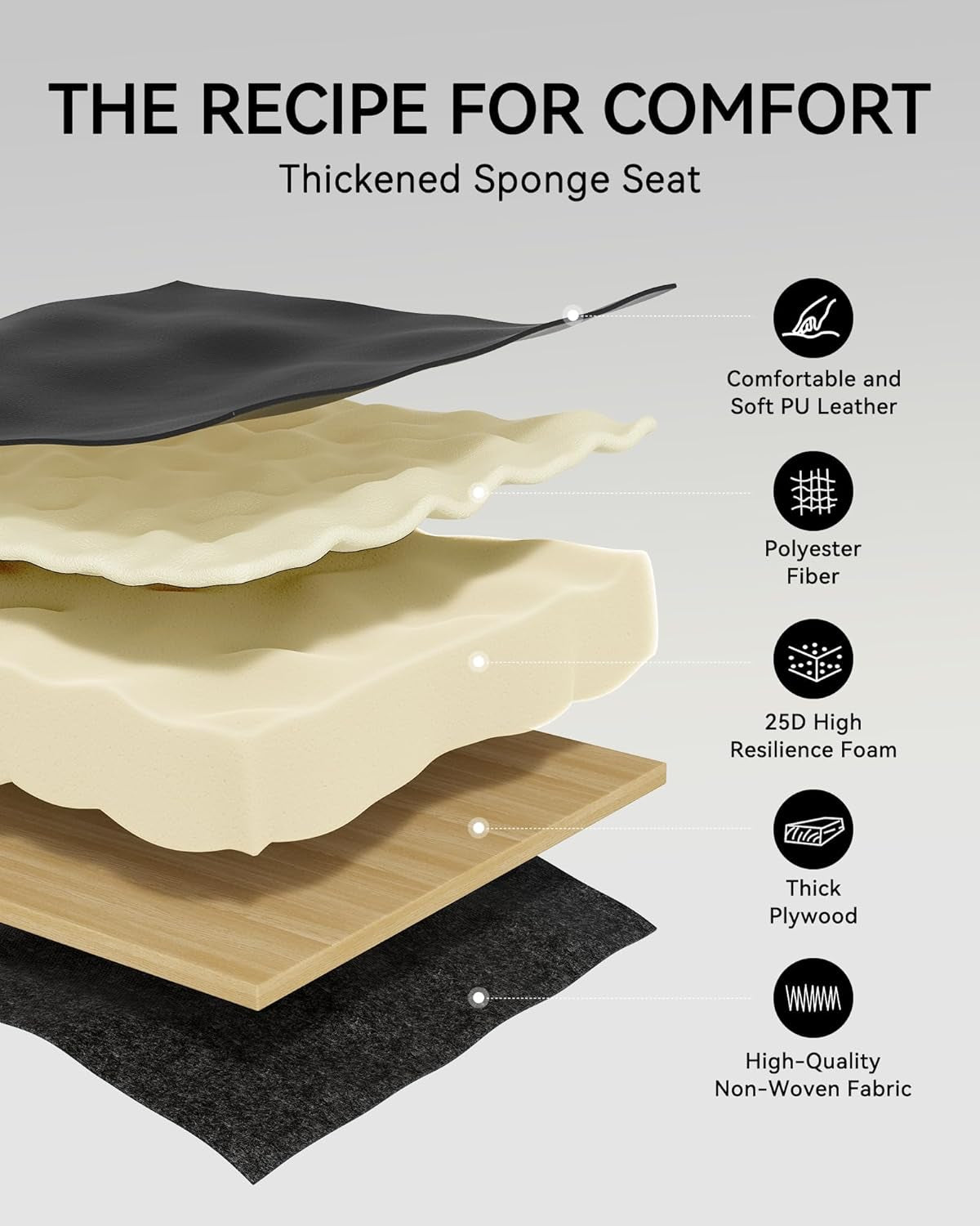 Layers of thickened sponge seat with material components on a gray background