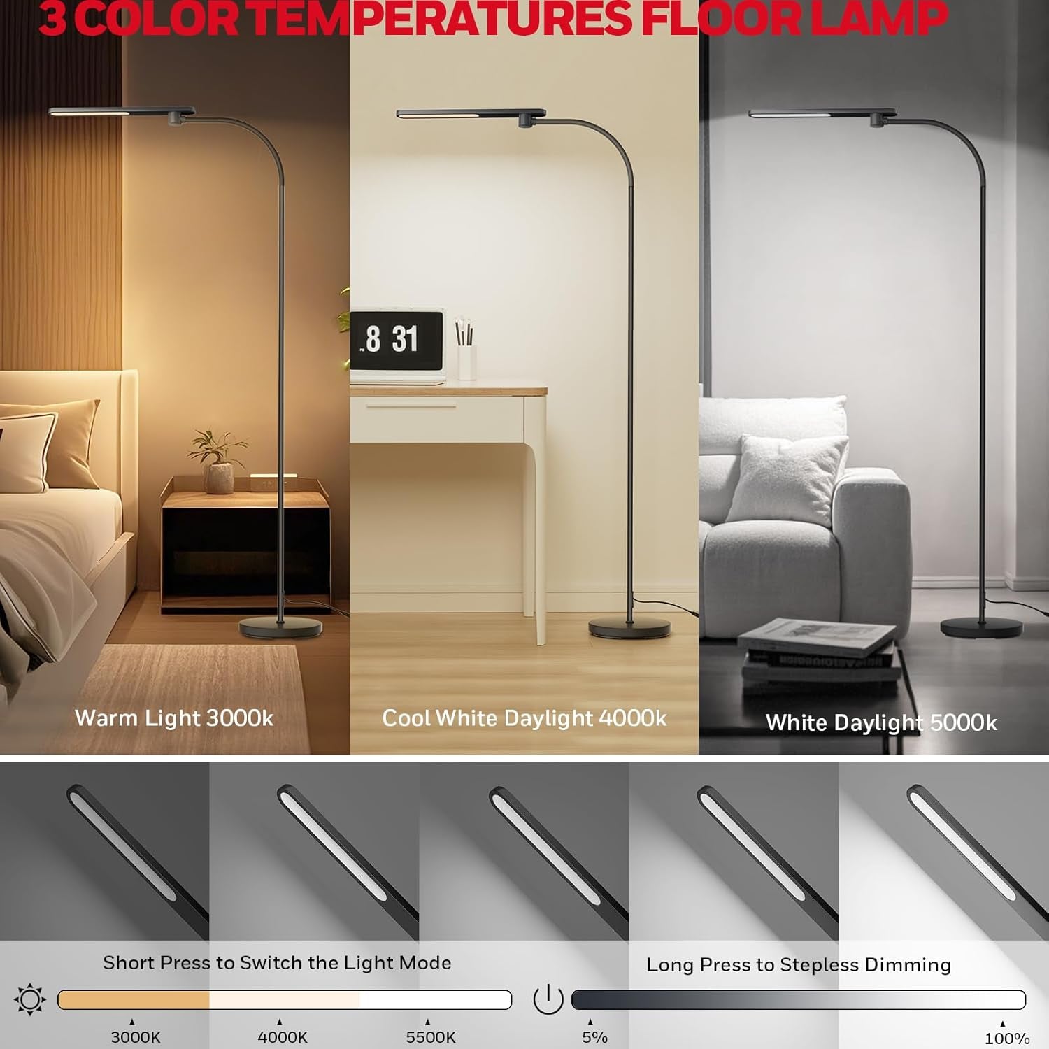Floor Lamp FullSpectrum Lighting