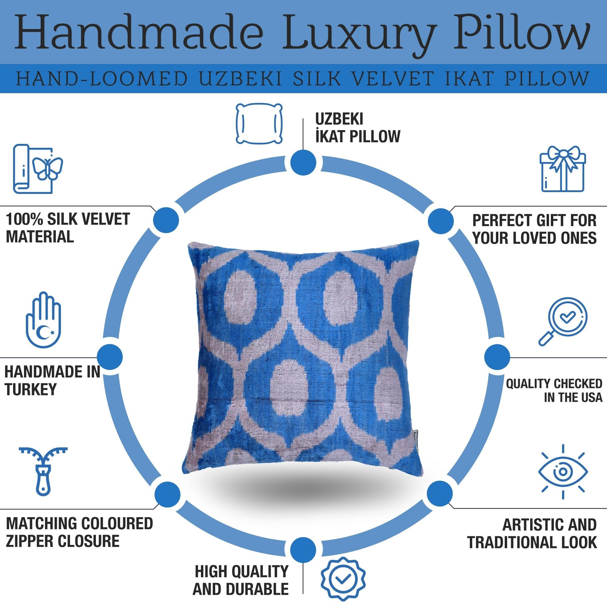 Handmade luxury pillow with blue and white pattern, surrounded by features of the product.