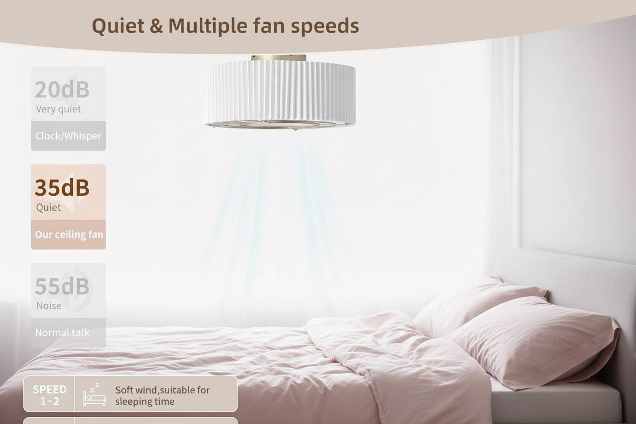 Ceiling fan with noise level indicator and child sleeping in bed