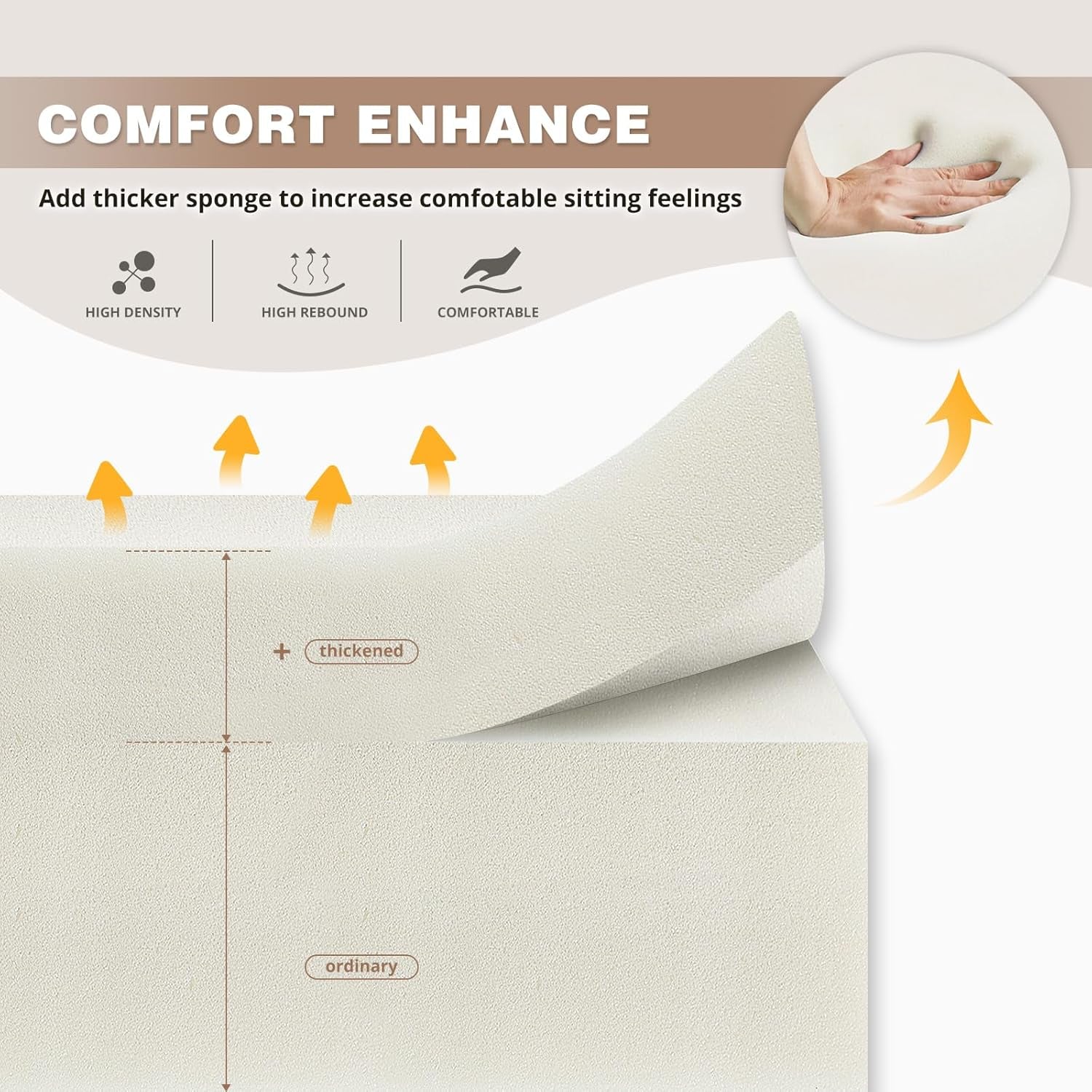 Text and graphic illustration of a thickened cushion with comfort enhancement features.