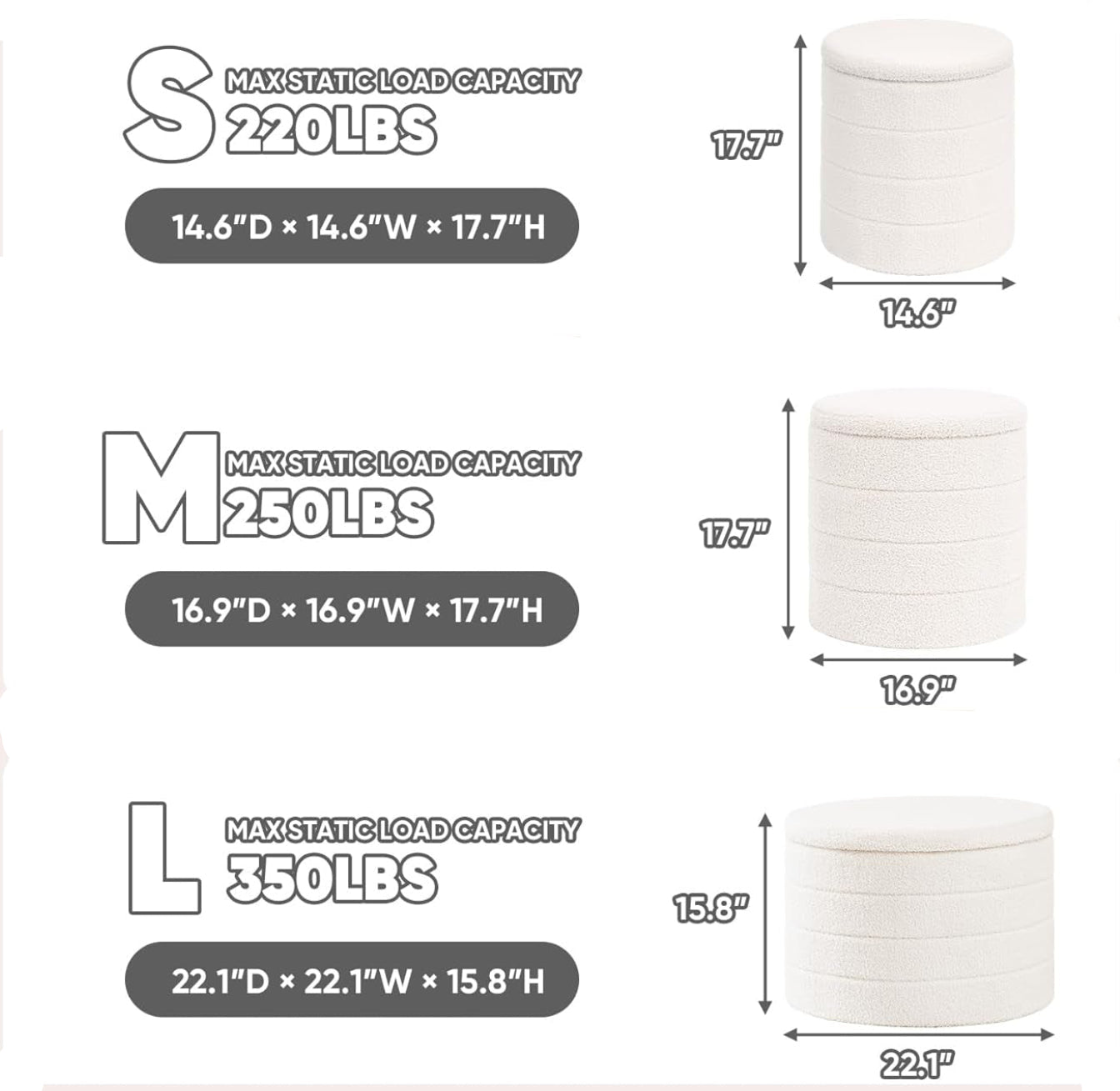 Size comparison chart for storage bins with dimensions and load capacities.