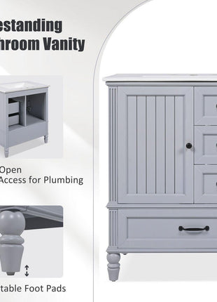 30' Bathroom Vanity with Sink, Bathroom Cabinet with A Door, Three Drawers, Solid Wood Legs & MDF Board, Adiustable Foot Pads, Grey (Other Color: N725P195409K)-4