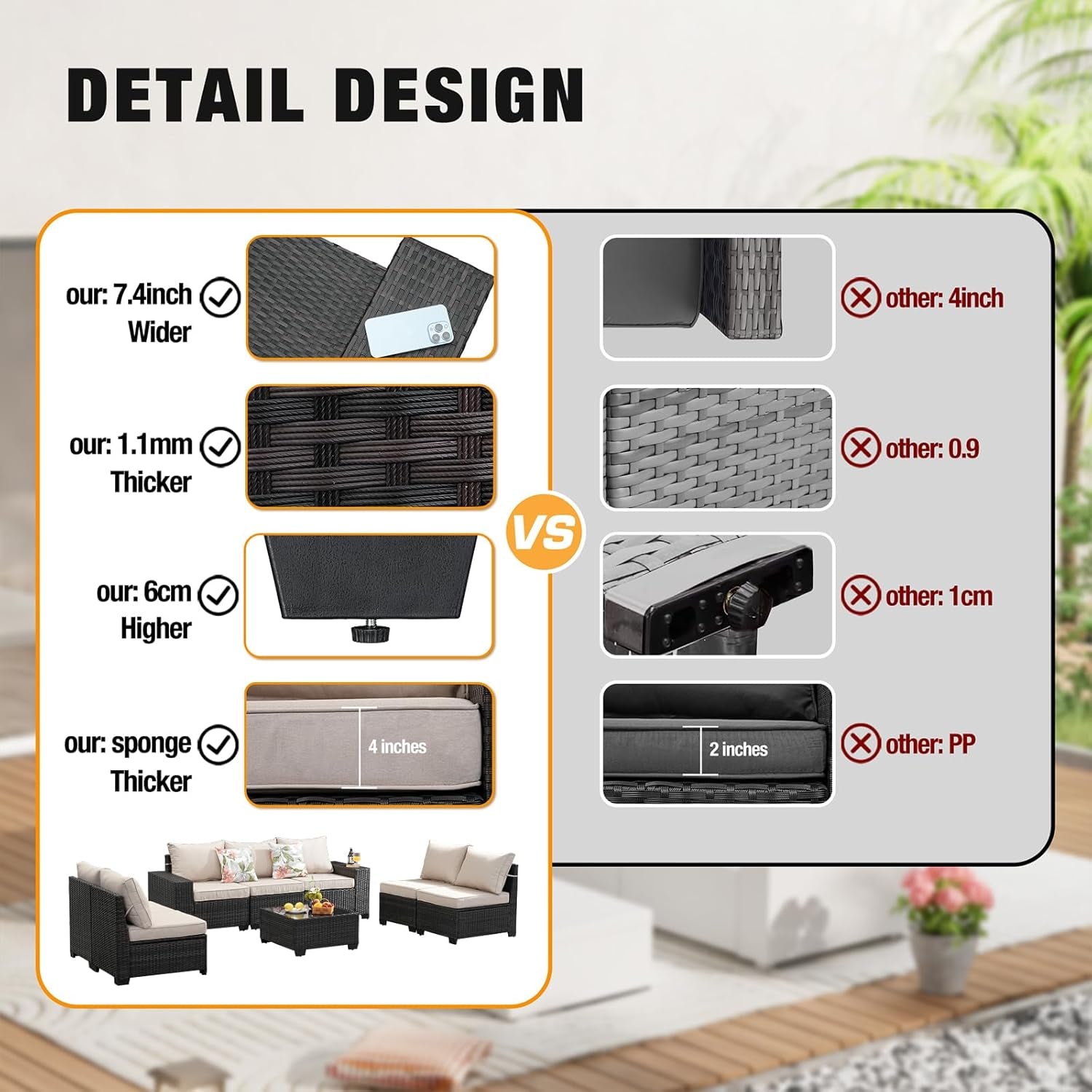 Comparison chart detailing the differences between outdoor furniture components, with a blurred background of a patio setting.