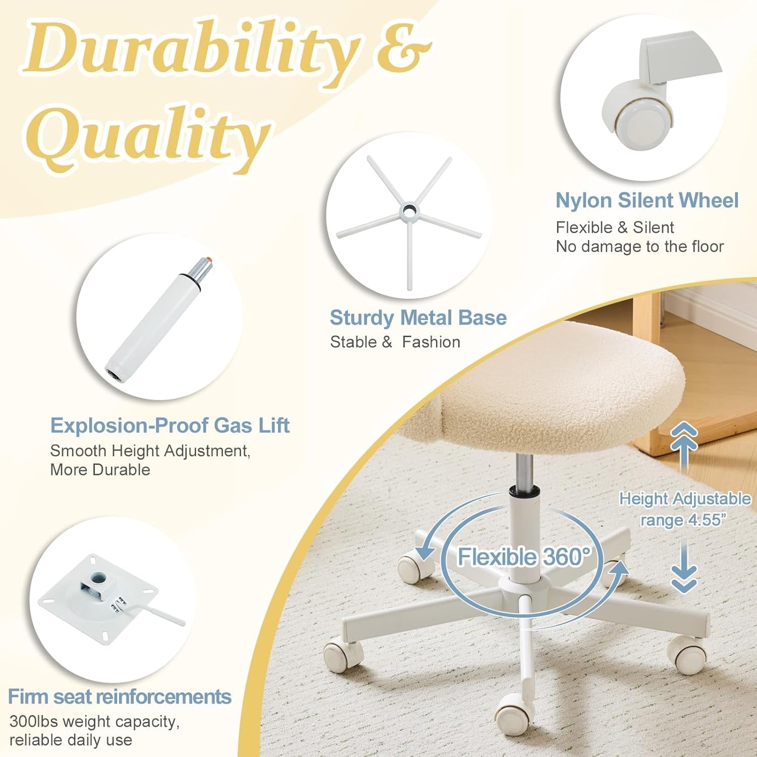 White office chair with durability features highlighted on a beige background