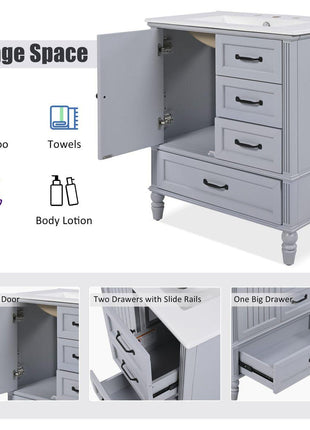 30' Bathroom Vanity with Sink, Bathroom Cabinet with A Door, Three Drawers, Solid Wood Legs & MDF Board, Adiustable Foot Pads, Grey (Other Color: N725P195409K)-3
