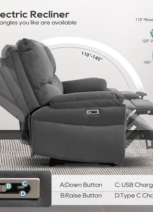 Reclining Sofa, Power Reclining Sofa with Drop down Table, Cup Holder and USB Port, Modern Recliner Sofa 3 Seater,Wall Hugger Sofa Recliner for Living Room Furniture Sets(Gray)