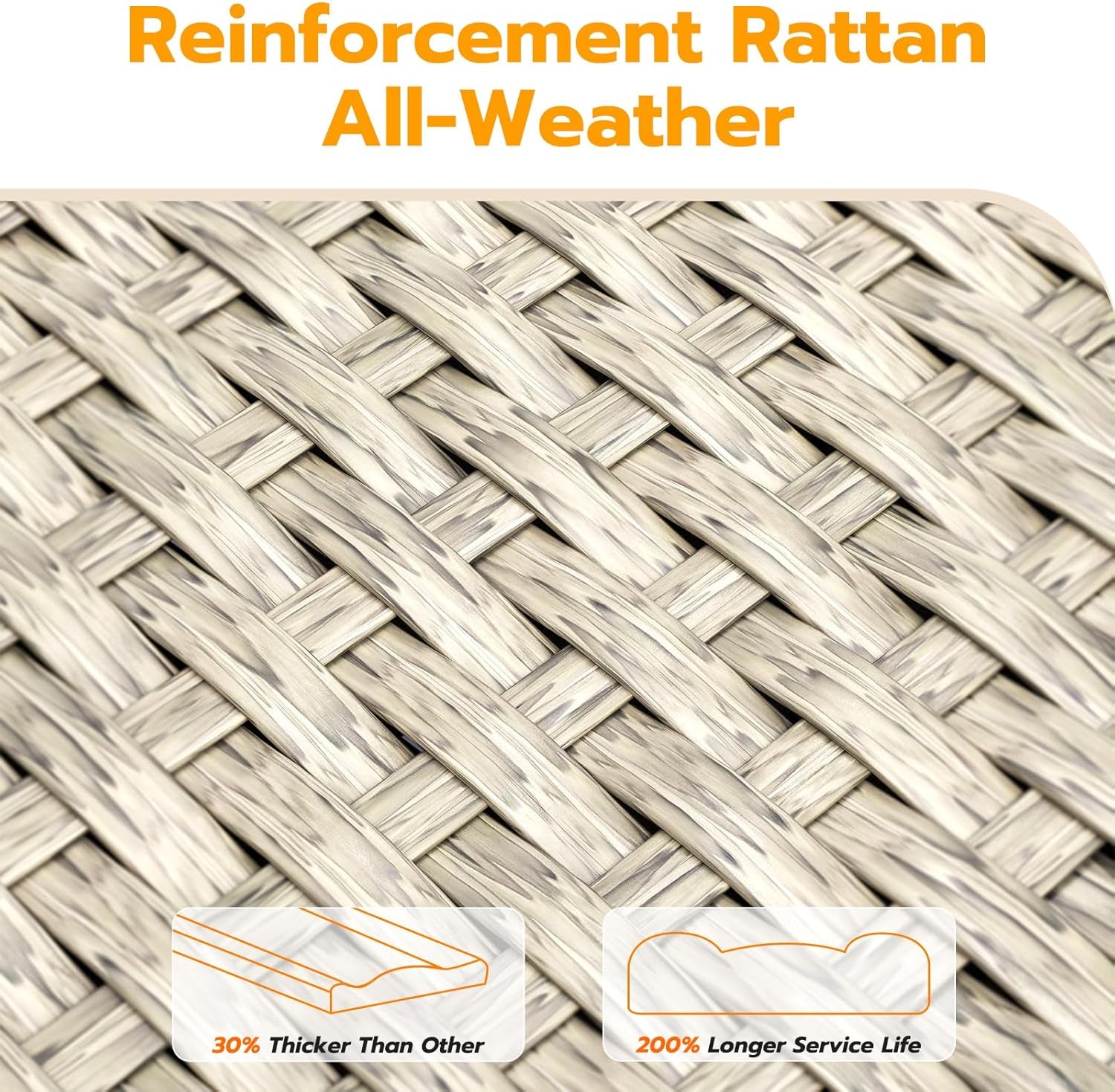 Reinforced rattan material with text indicating thickness and service life on a white background