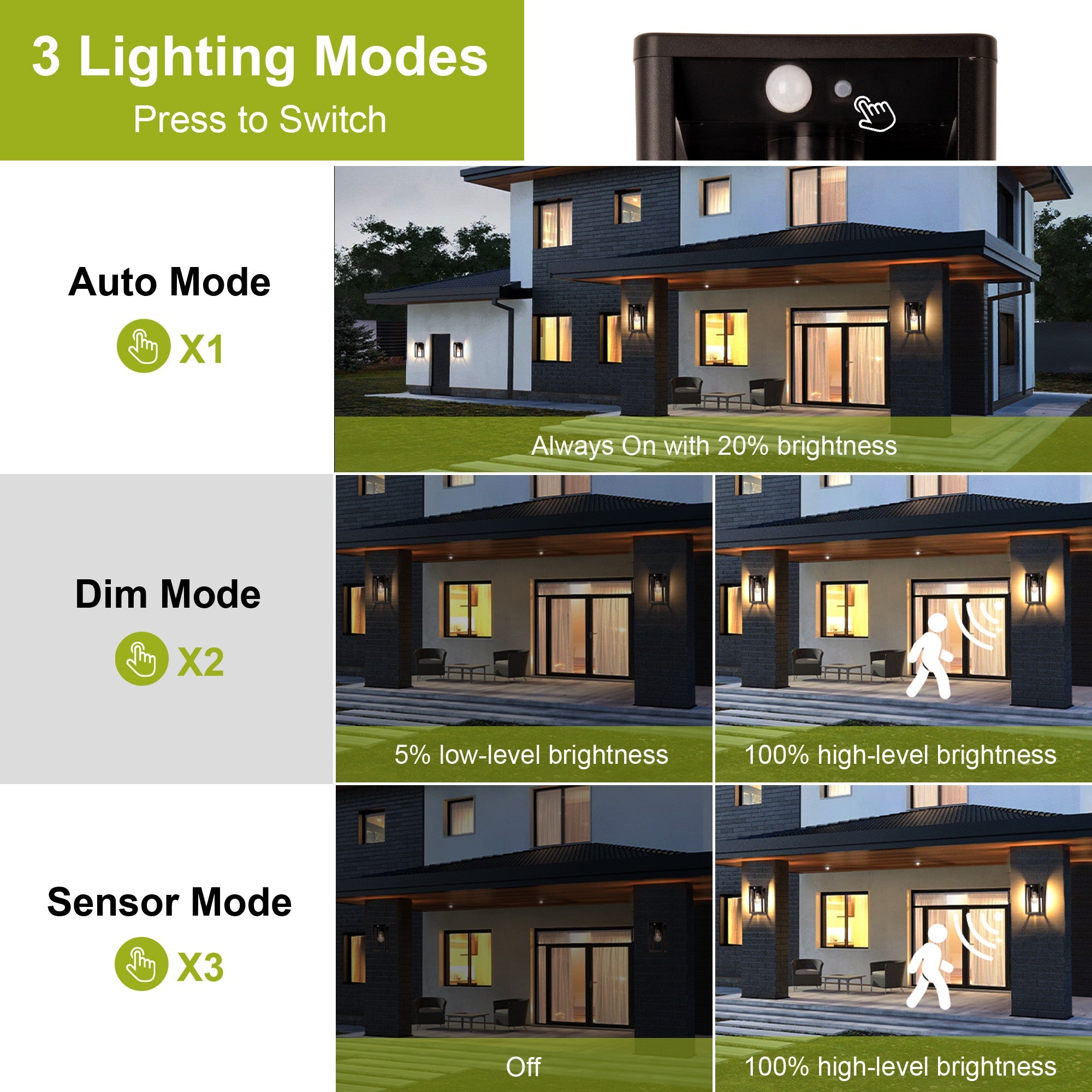 Lighting mode demonstration with a house exterior showing auto, dim, and sensor modes.