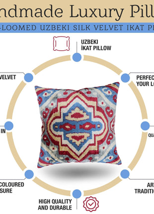 Canvello Geometric Multi Color Throw Pillows - 20x20