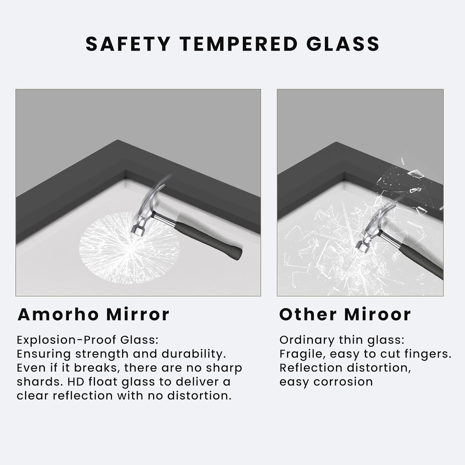 Comparison of safety tempered glass used in Amorho Mirror versus ordinary thin glass.