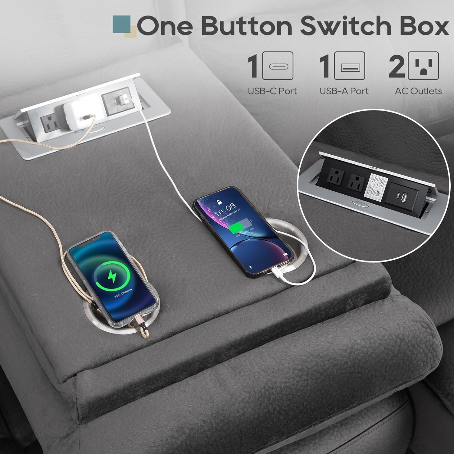 One-button switch box with USB-C, USB-A, and AC outlets on a car seat.