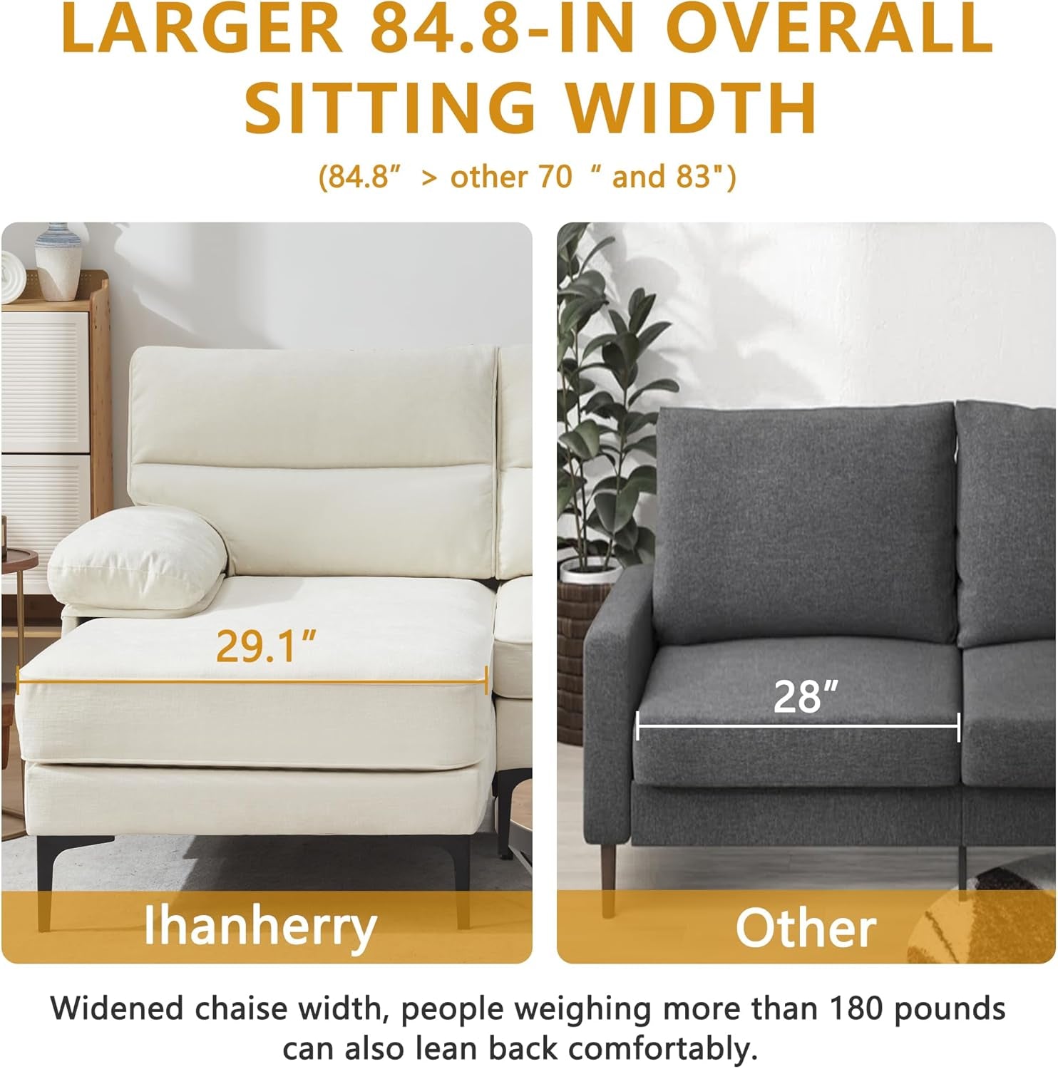 Comparison of Ihanherry sofa with other sofas showing sitting width measurements.